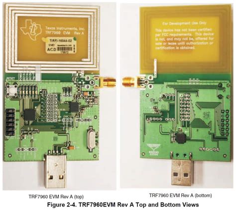 trf7960aevm rfid reader|TRF7960AEVM: RFID Reader / Writer 13.56 MHz.